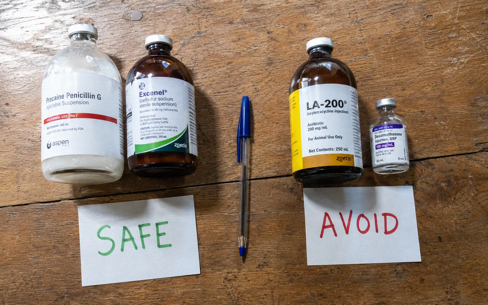 Comparison chart of safe versus unsafe antibiotics for pregnant goats